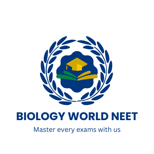 Biology World Neet single feature